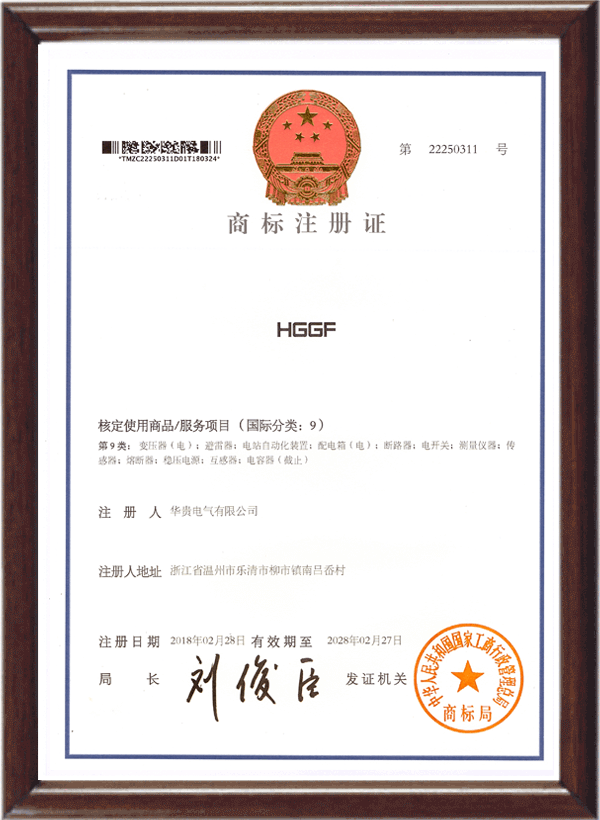 Hggf trademark registration certificate